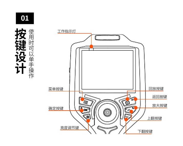 GT150系列详情页【2021】_11.jpg