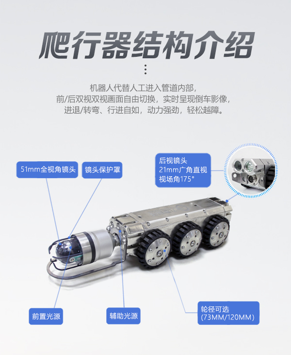 GTR120详情页【2023】_04.jpg GTR120详情页【2023】_04.jpg