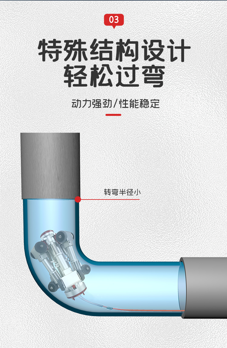 GTDN系列蜘蛛侠爬行机器人详情页_06.jpg