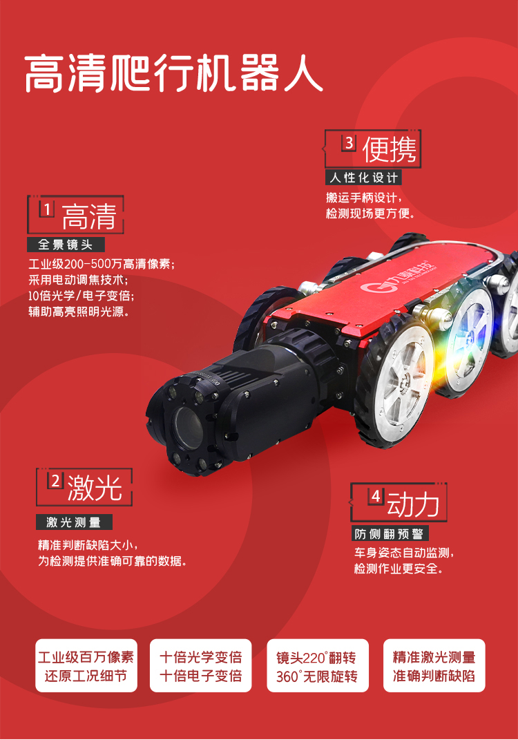 GTR380Pro系列工业爬行机器人详情页_220°.jpg GTR380Pro系列工业爬行机器人详情页_220°.jpg