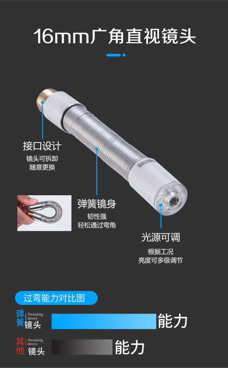 GM300DL详情页(修改版)_05.jpg